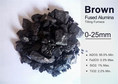크기 0-25mm 브라운 알루미늄 산화물 Al2O3 95.5% 분