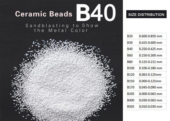 B40, 700HV 견고성을 청소하는 주형을 강타하는 B60 ZrO2 62% 세라믹 비드