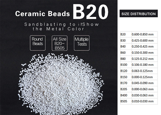 밀도 3.85 Ｇ / Cm3 강인성 지속적 표면 마무리를 강타하는 ZrO2 60-65% 세라믹 비드